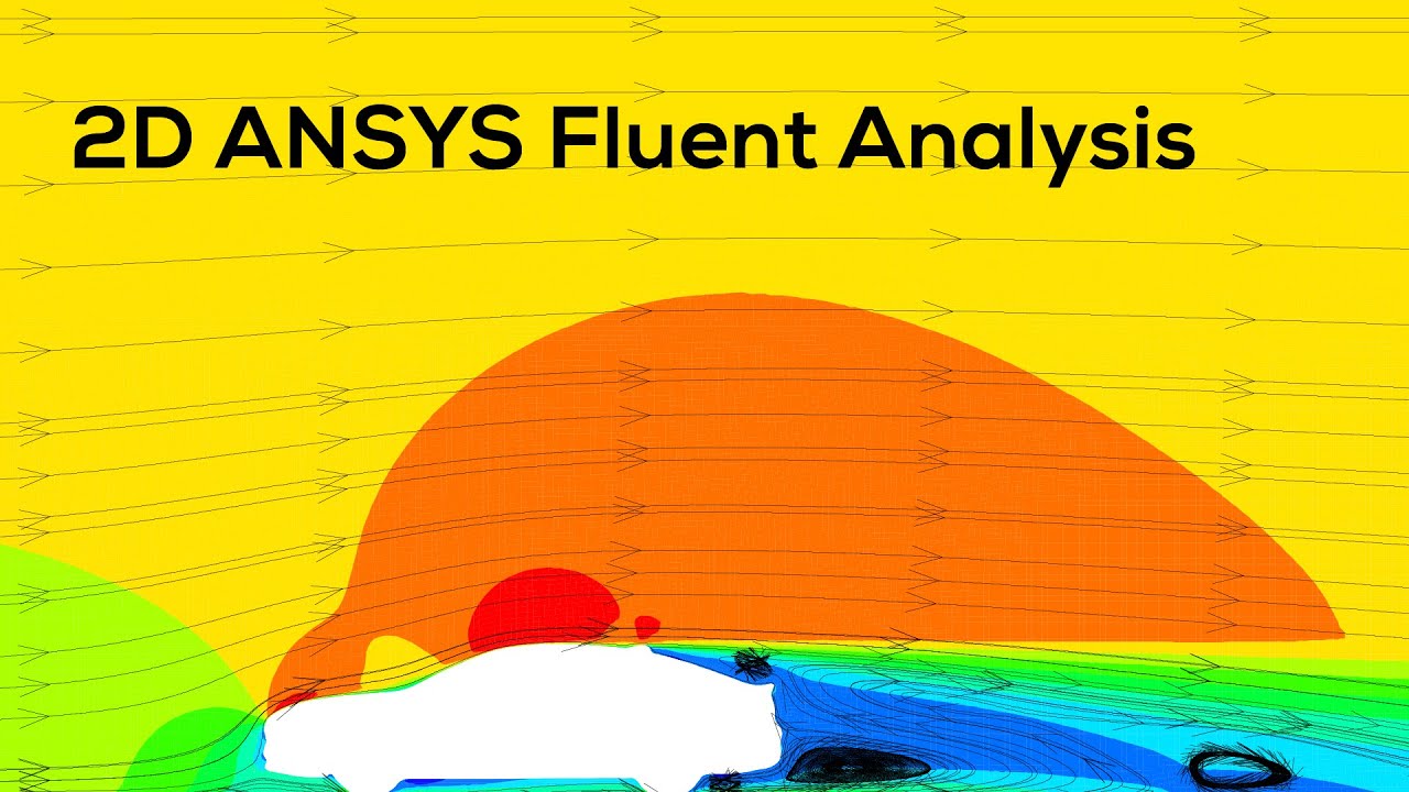 2D ANSYS Fluent Car Analysis (2B ANSYS Fluent Araba Analizi)