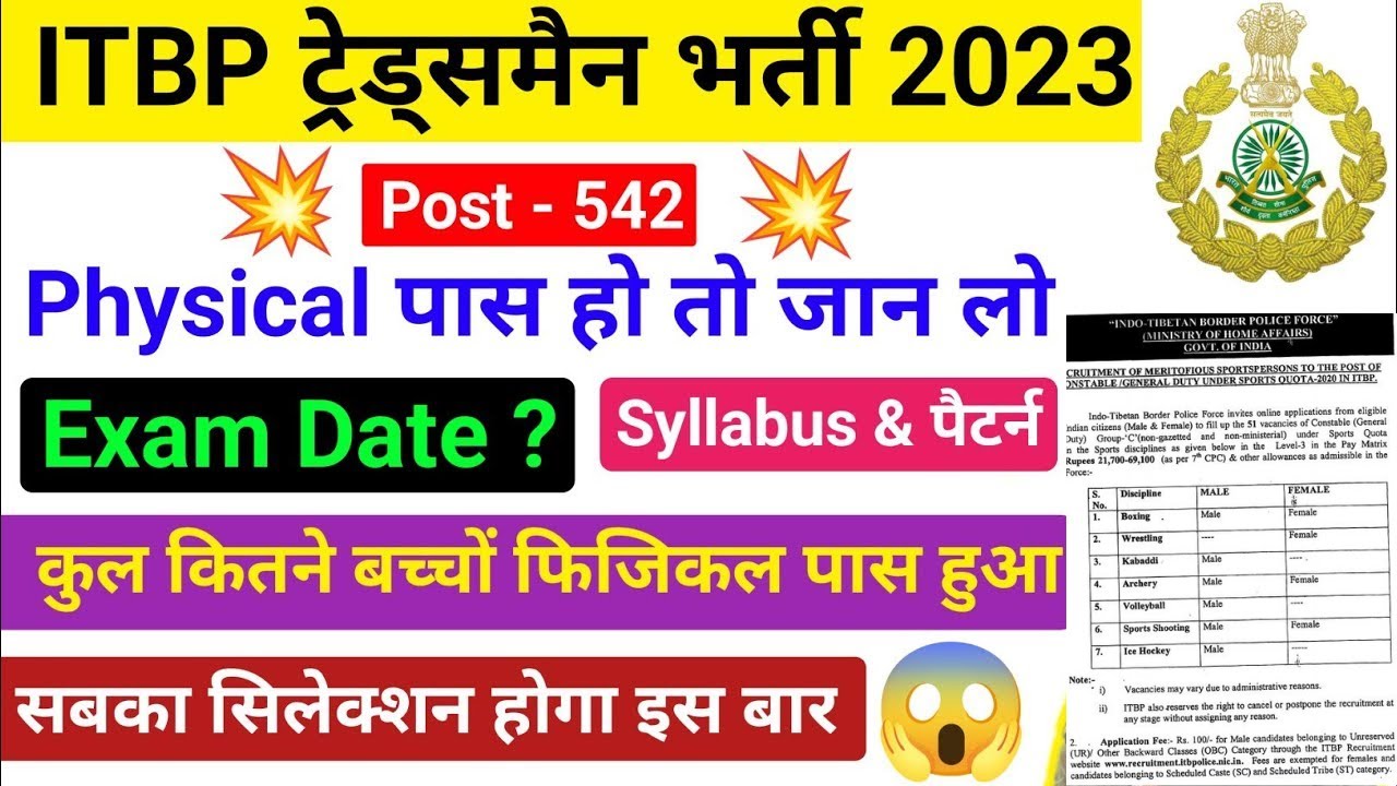 ITBP Tradesman Exam Date 2023 ✅ ITBP Tradesman Exam Syllabus 2023 ! ITBP Tradesman Exam Pattern 2023
