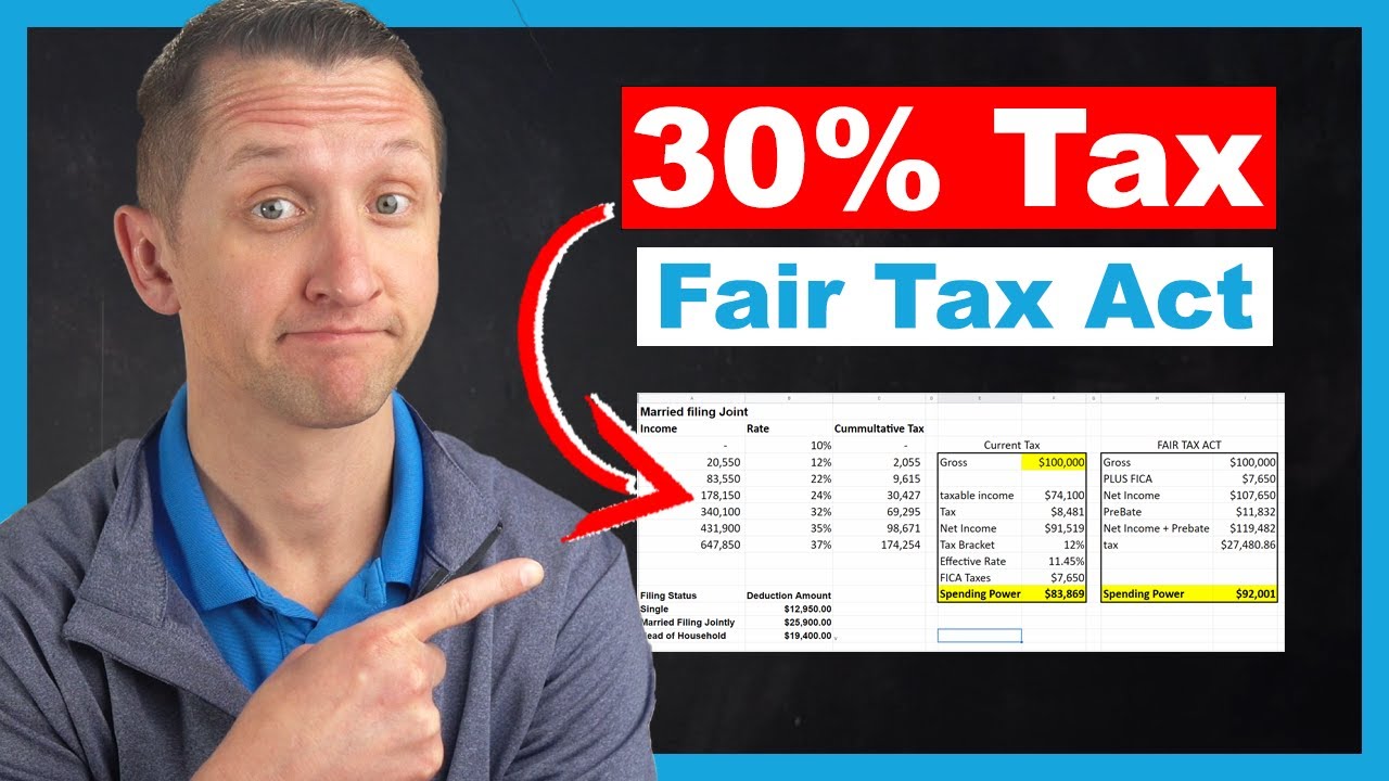 How the 30% Fair TAX ACT compares to CURRENT taxes