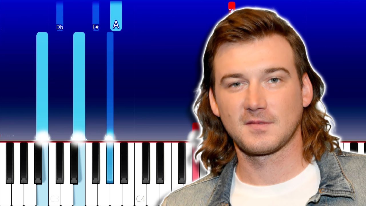 Morgan Wallen - Don’t Think Jesus (Piano Tutorial)