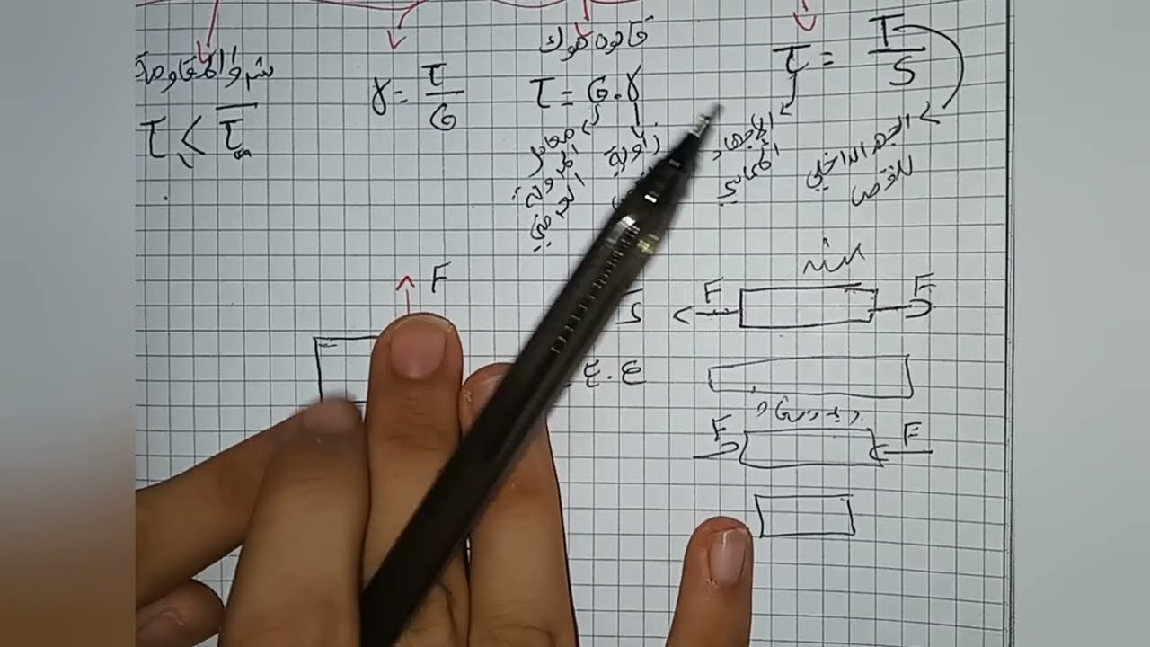 القص البسيط(3ثانوي +جامعي RDM)