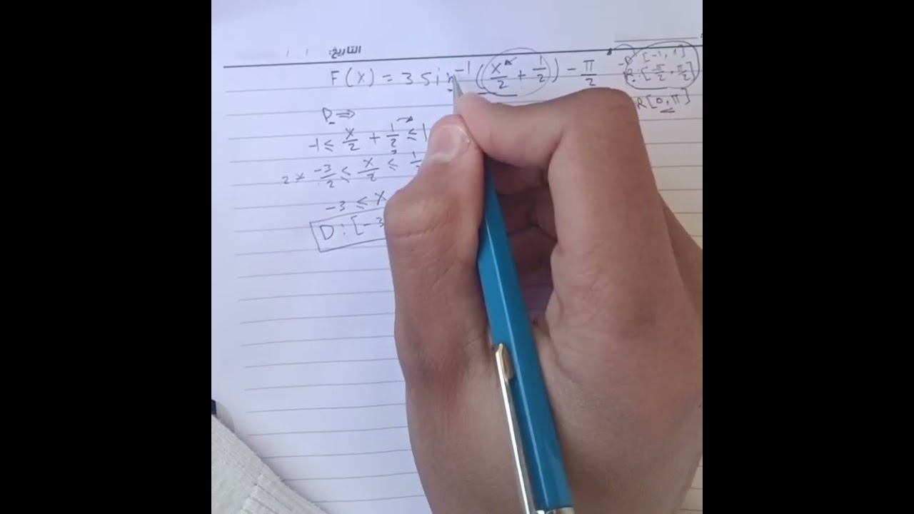 رسمة الداله العكسية للساين
