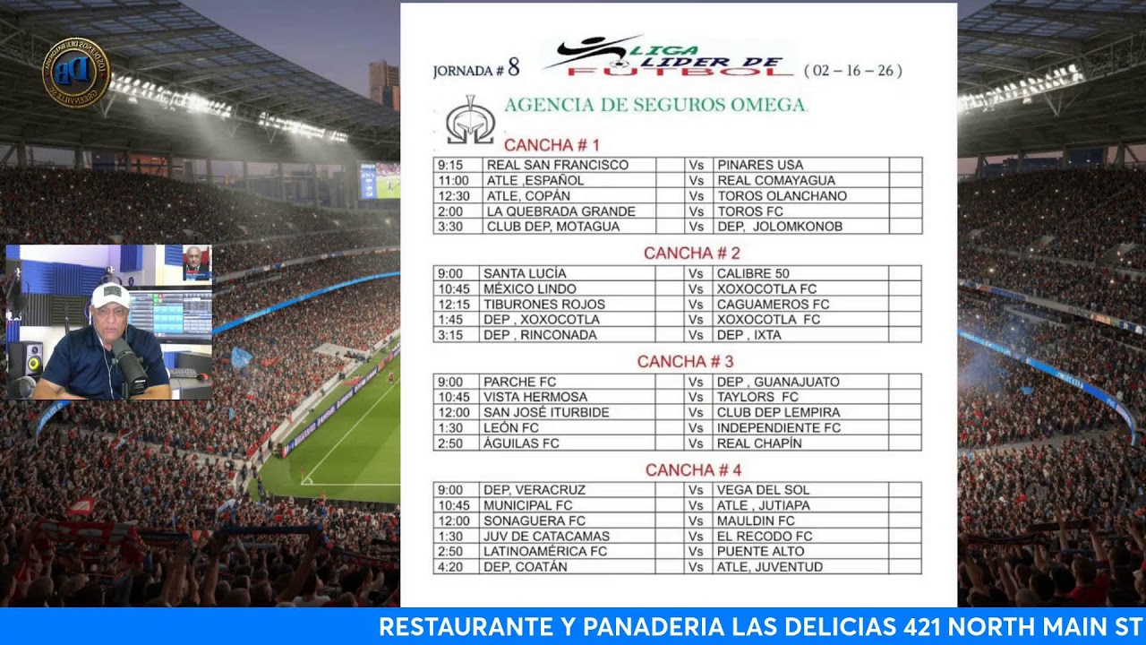 ASI VA EL FUTBOL EN LAS CAROLINAS