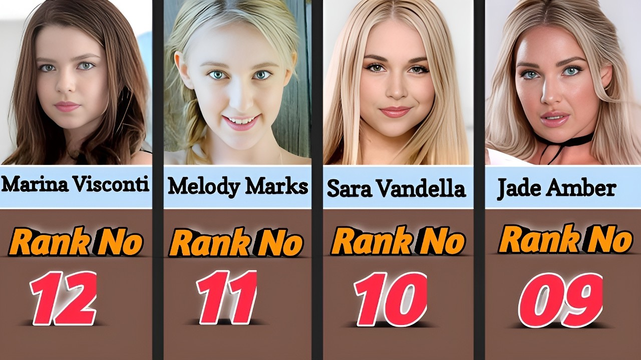 Top 20 Lovely & Cute Stars of 2025 | By PStar Network