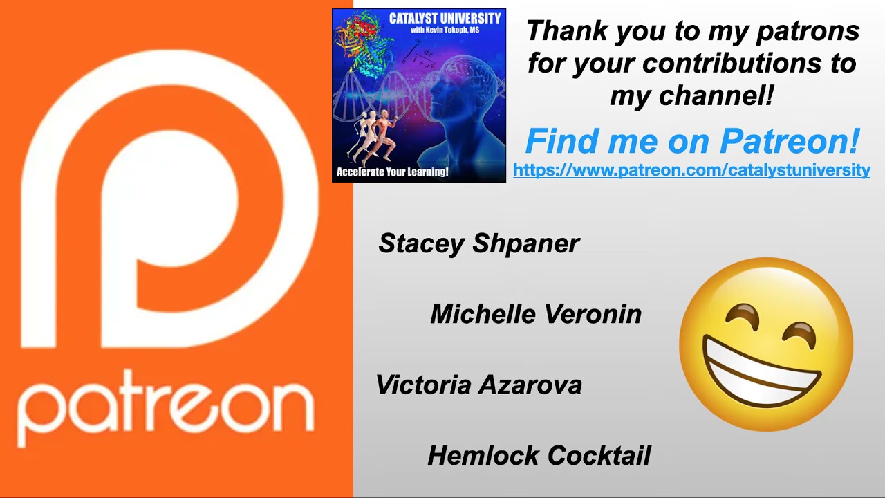 Pharmacology of the Renin-Angiotensin-Aldosterone [RAAS] Pathway