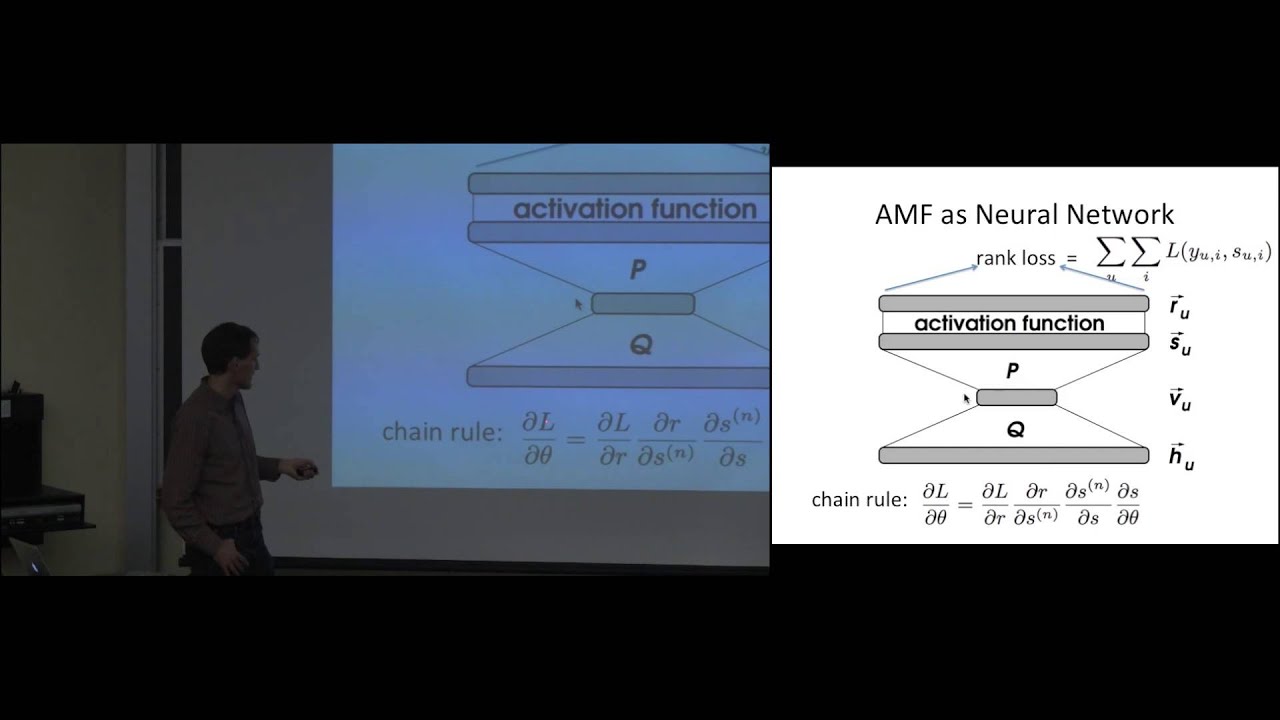Matrix Factorization for Movie Recommendations – CME 510