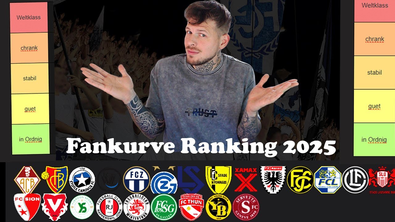 Ich RANKE alli Schwiizer FANKURVENE! Weltklass, stabil oder nur in Ordnig??