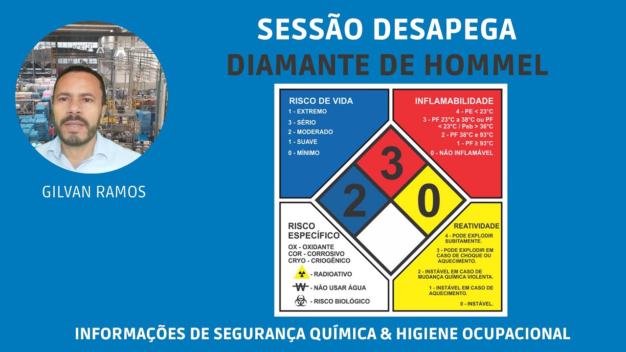 Diamante de Hommel - Sessão desapego!