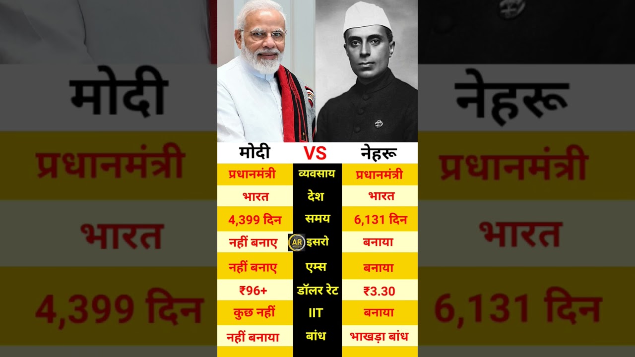 Narendra Modi vs Jawaharlal Nehru । नरेंद्र मोदी और जवाहरलाल नेहरू #shorts #summerofgoals #video