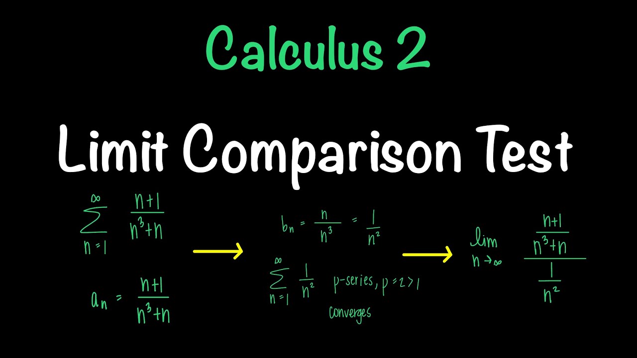 The Limit Comparison Test: How & When To Use It | Sequences & Series | Math with Professor V