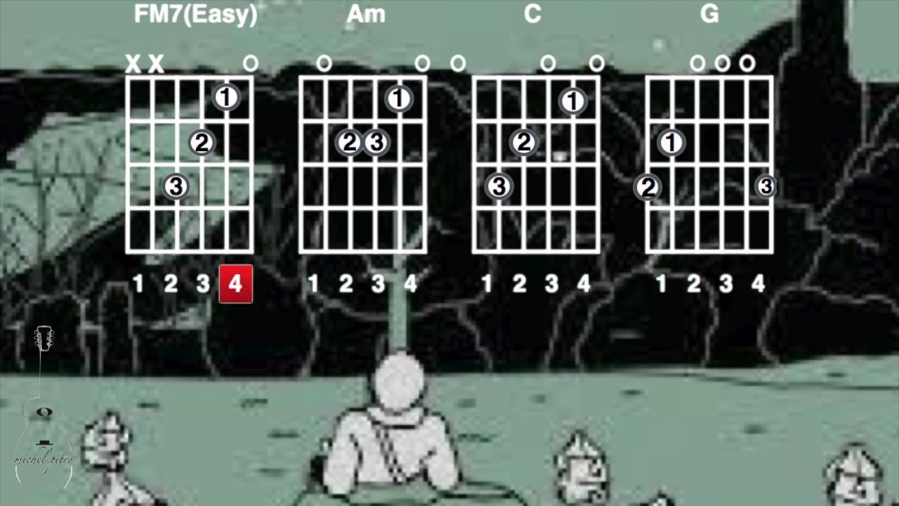 Ed Sheeran, Pokémon   Guitar Play Along   Celestial Cover #playalong #edsheeran #ukulele #easy