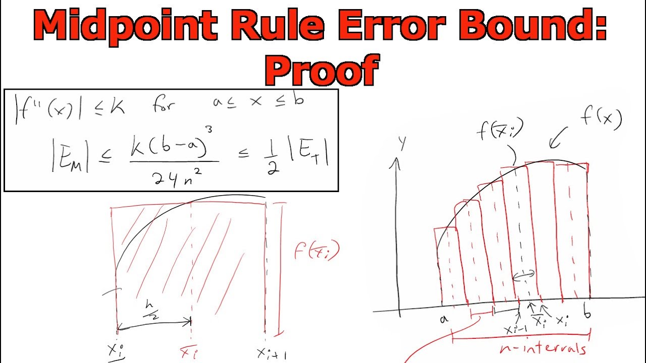 Approximate Integration: Midpoint Rule Error Bound: Proof