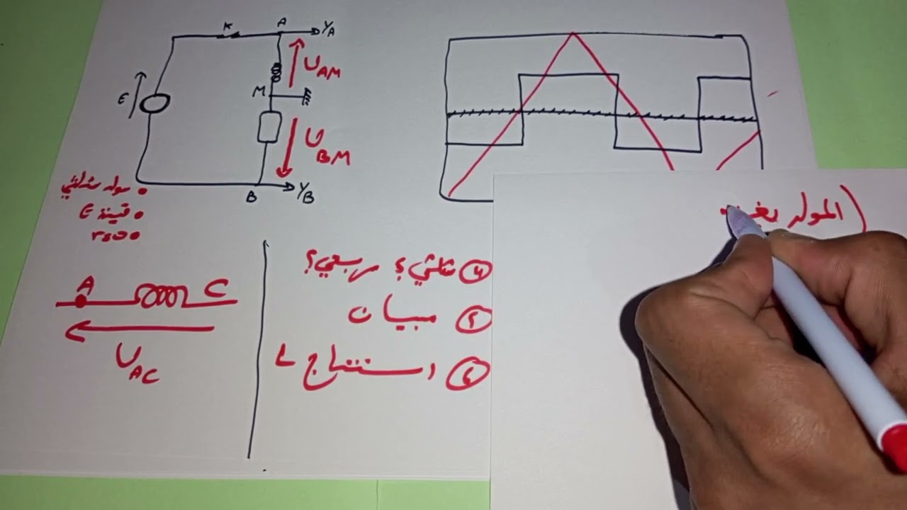 مثلثي مربعي (حالة خاصة في درس RL)