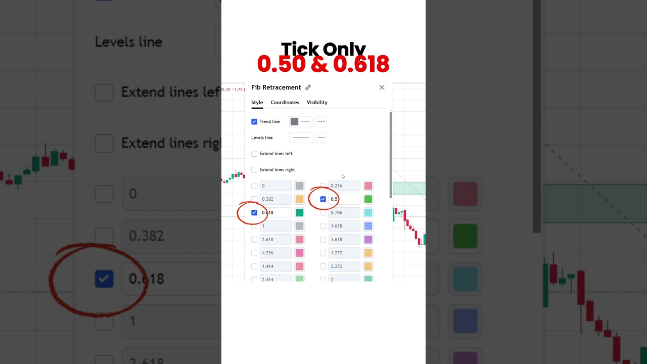 Unlock Secret Fibonacci Settings to Find Buy & Sell Zones! 🎯📈