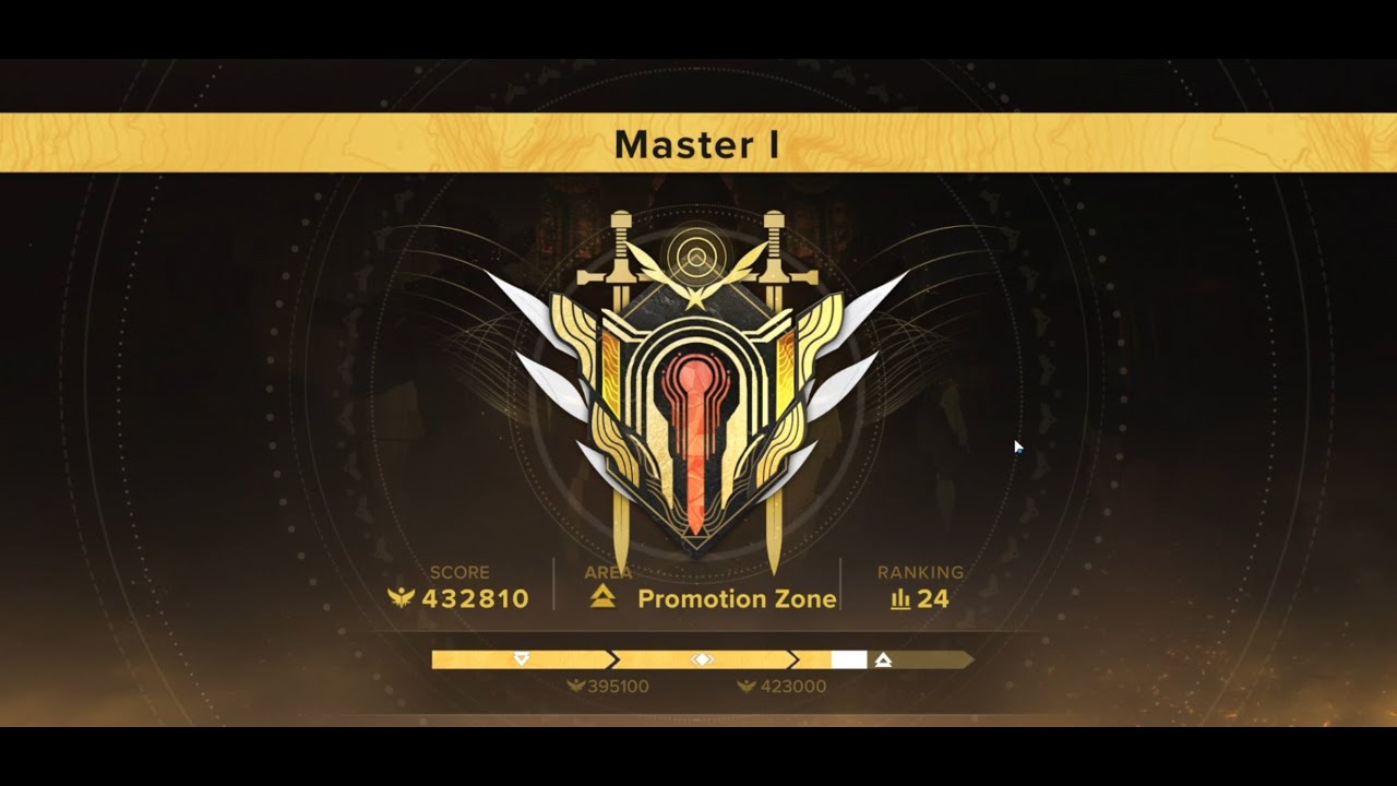 Destiny Rising Calamity Ops Cycle 10 441500