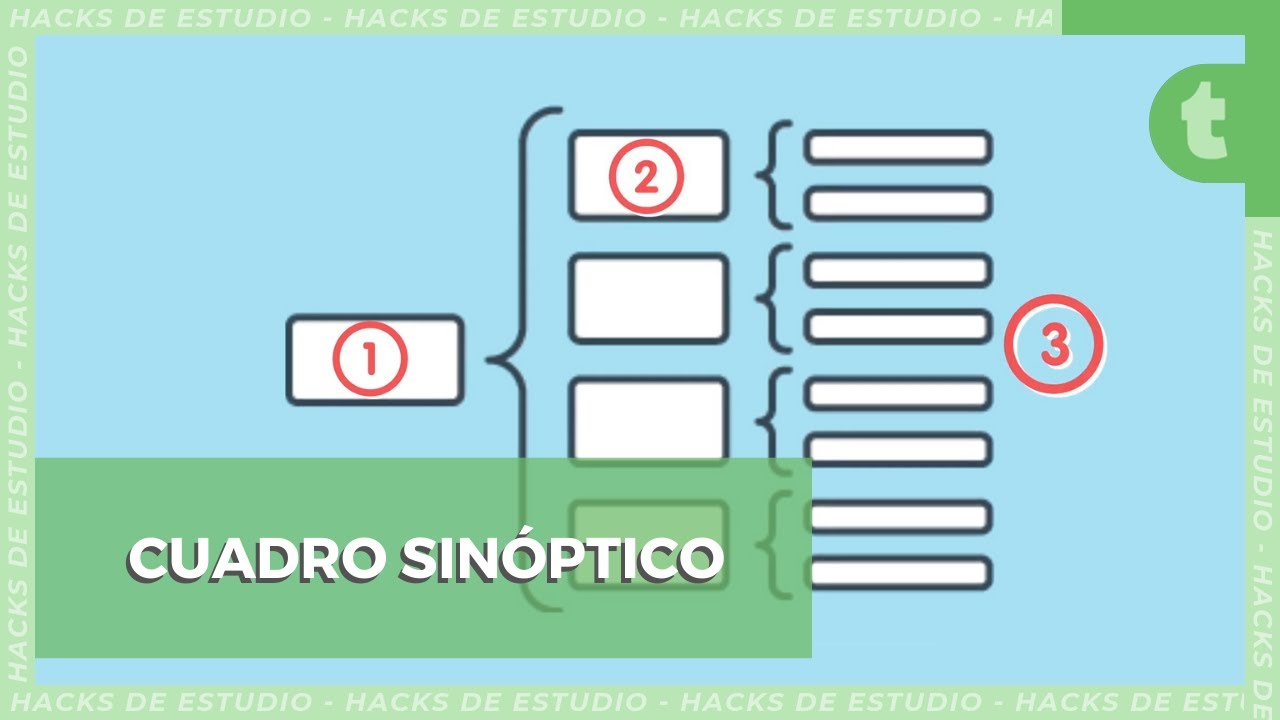 Trucos fáciles para hacer un buen CUADRO SINÓPTICO