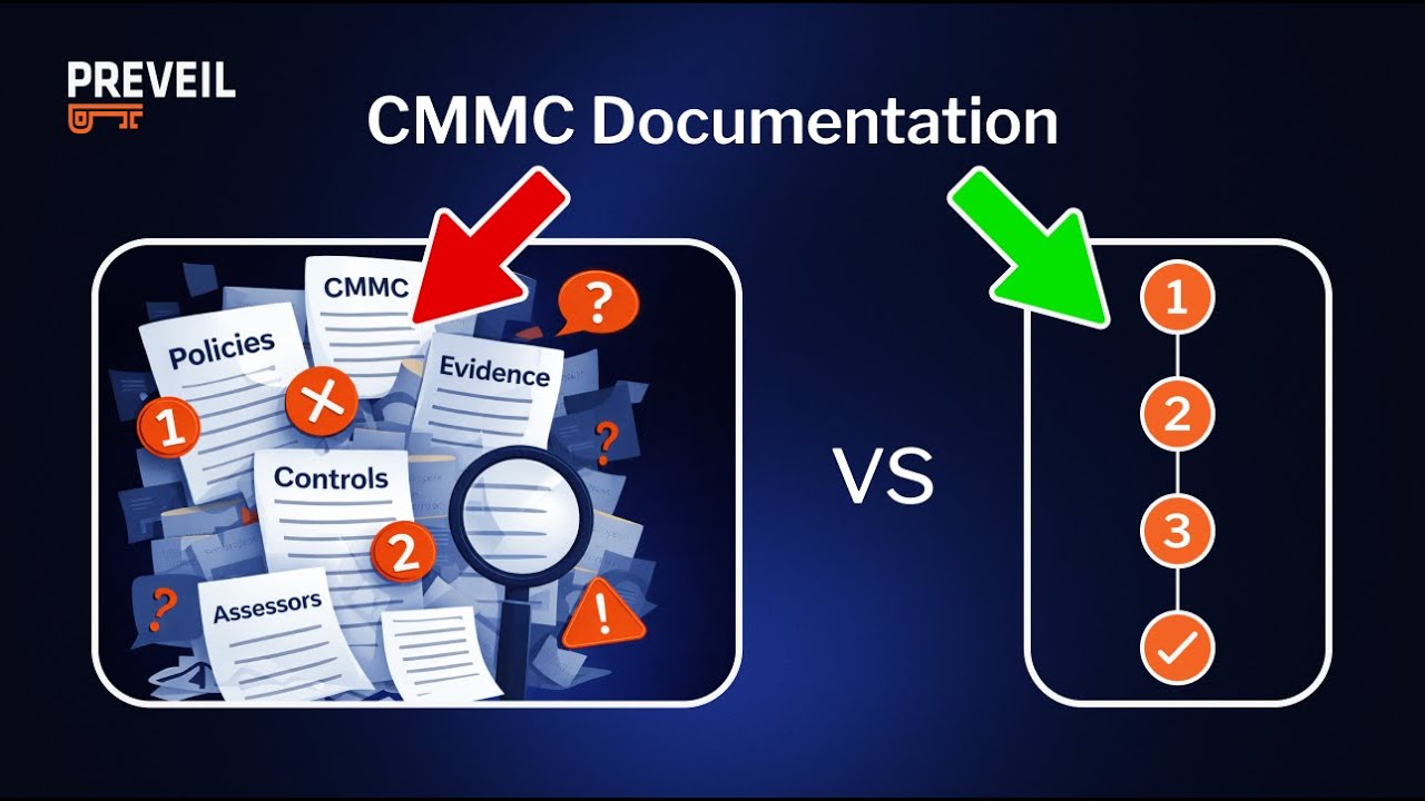 PreVeil's Assessment-Ready CMMC Documentation