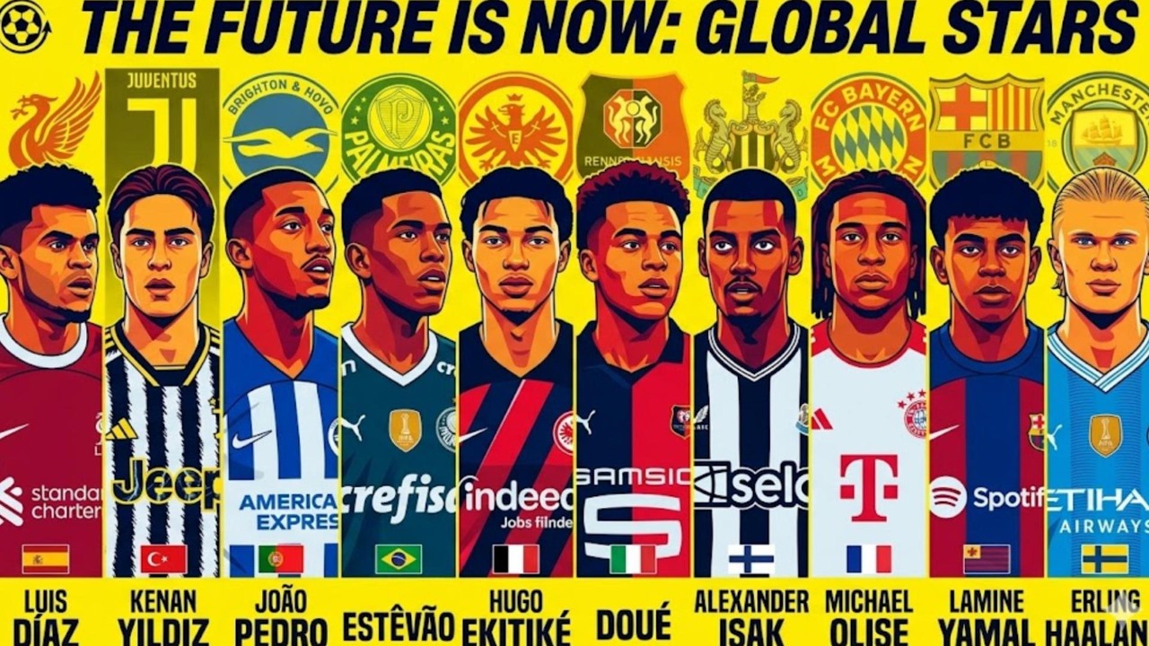 2026 World Cup: Top 10 Rising Star Forwards