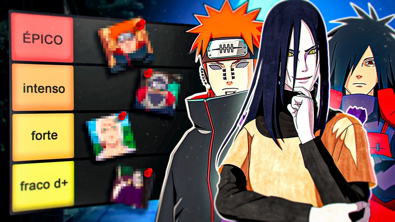 Eu Rankeei Todos Os Vilões De Naruto