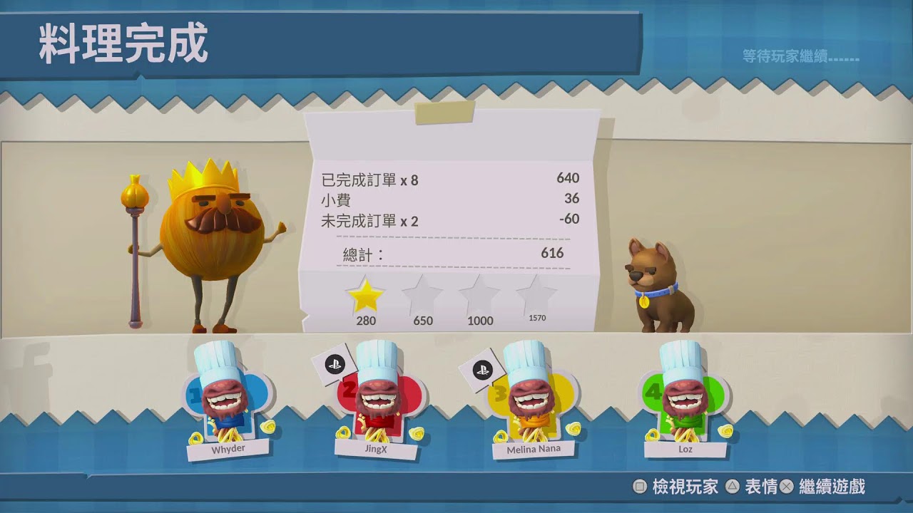 Overcooked 煮過頭 | Whyder揪團 + Jing + Naomi + 土撥