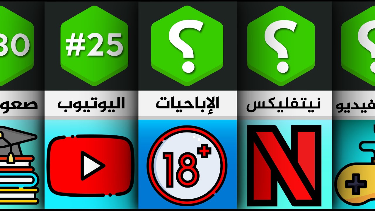 كيف ستكون الحياة بدون إنترنت؟