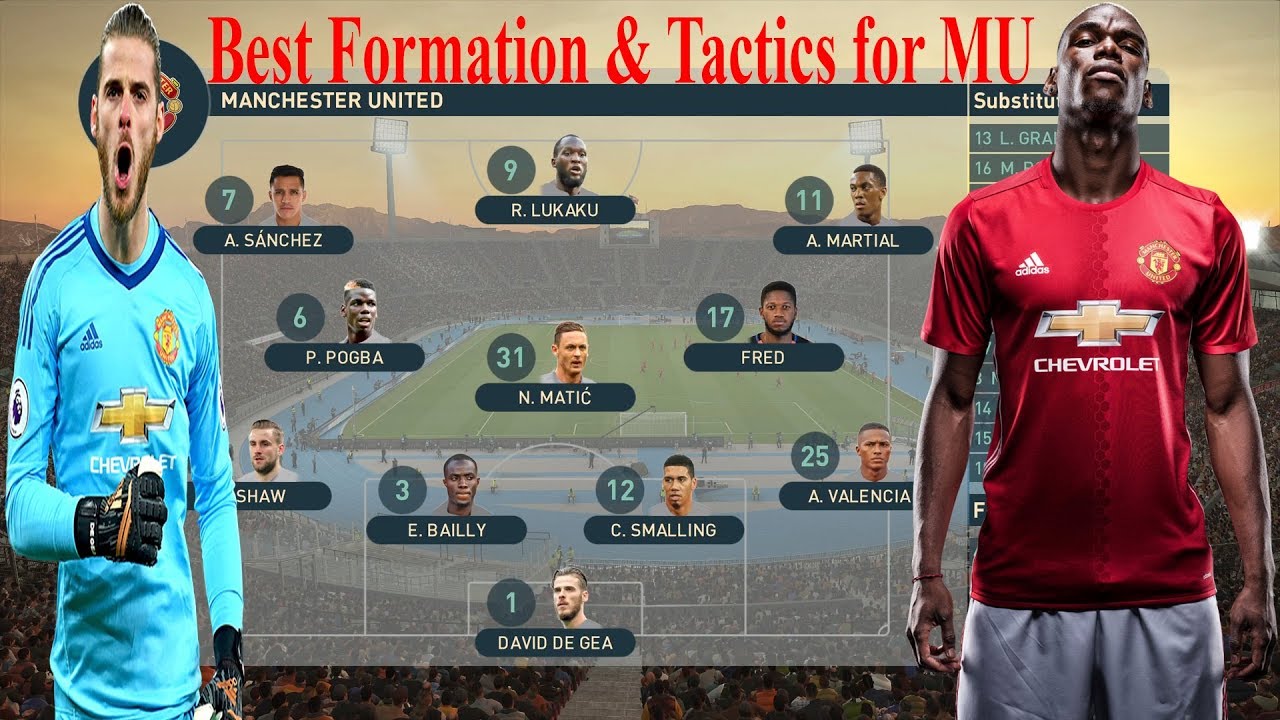 PES 2019 - Best Formation & Tactics for Manchester United