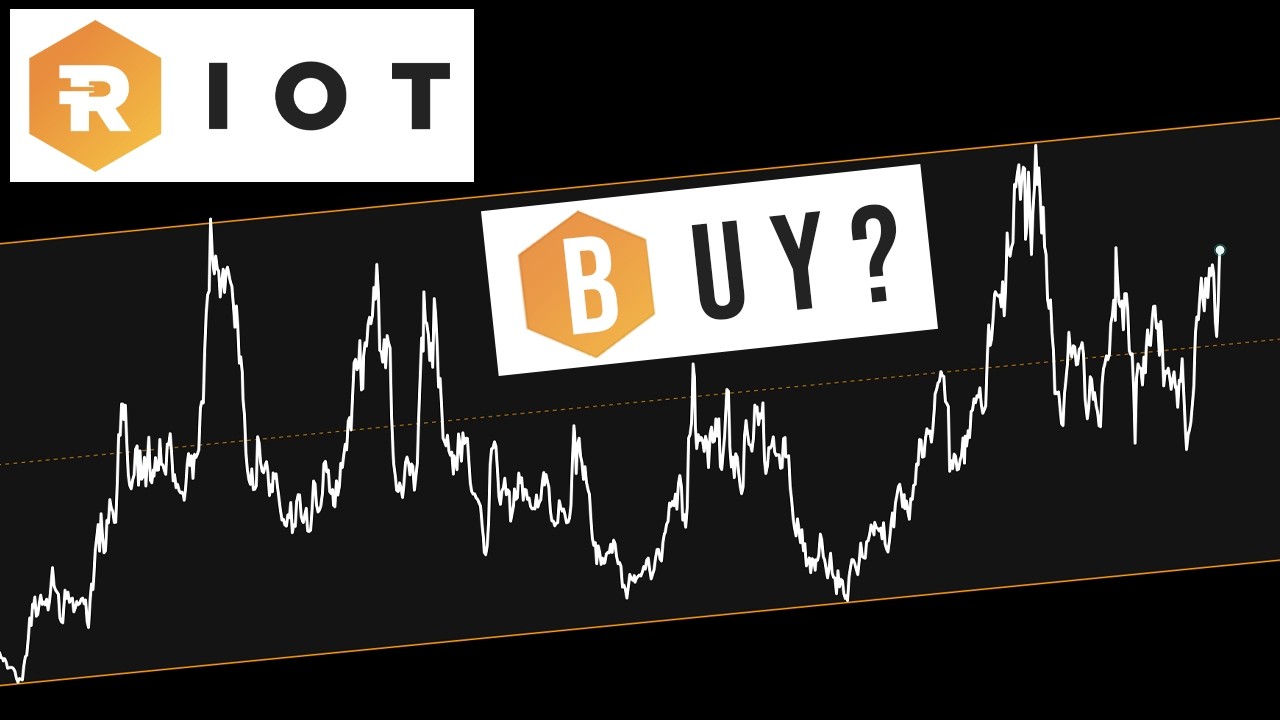 Анализ и прогноз цены акций RIOT PLATFORMS | $RIOT