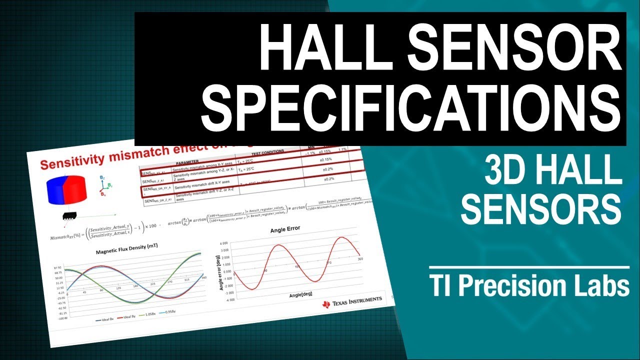 Specifications of 3D Hall-effect sensors