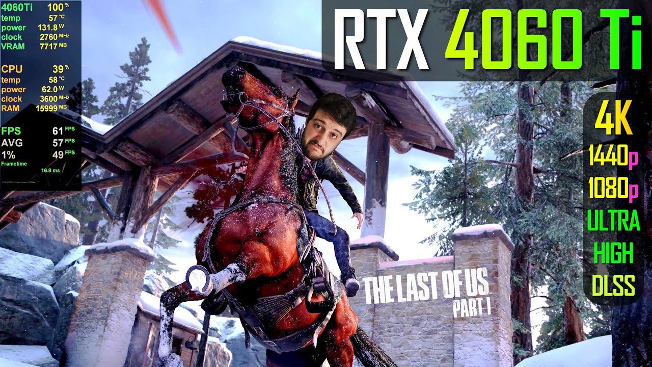 RTX 4060 Ti 8GB - The Last of Us: Part I