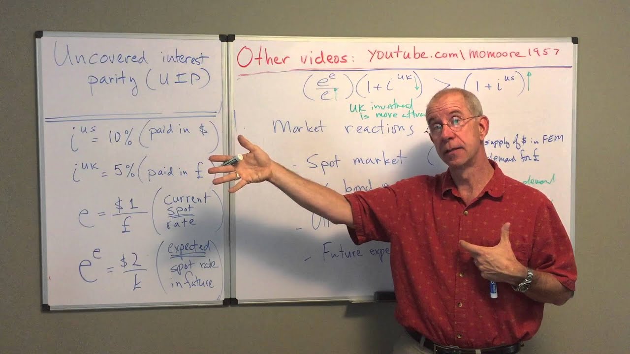 uncovered interest parity and arbitrage 16