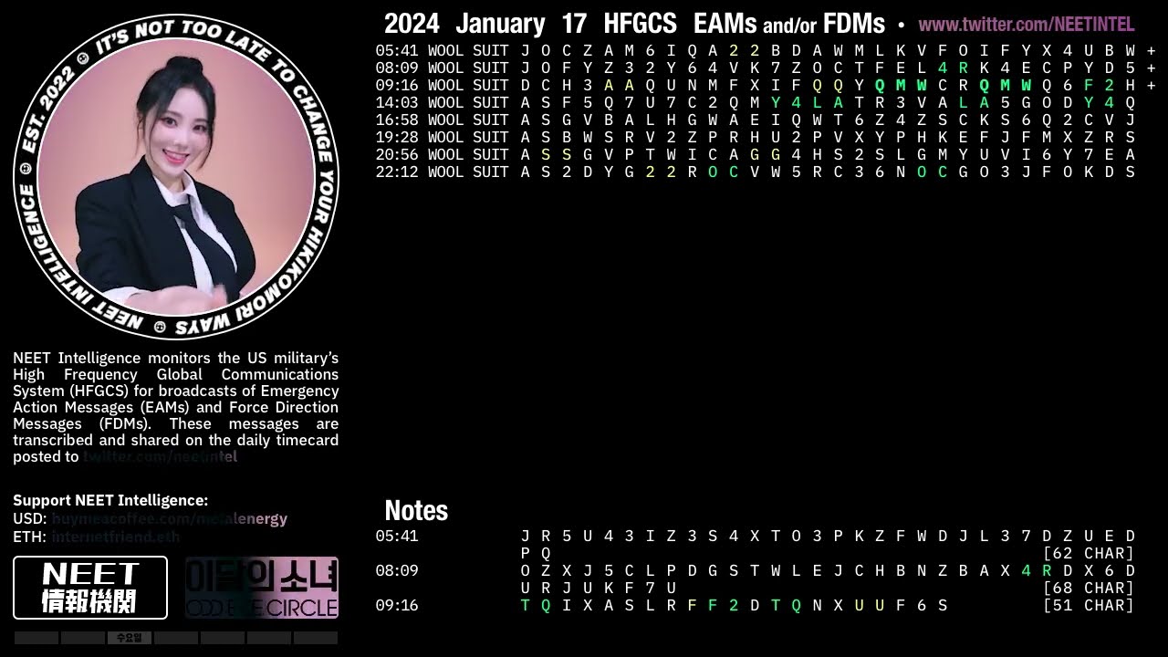 HFGCS TIMECARD 240117