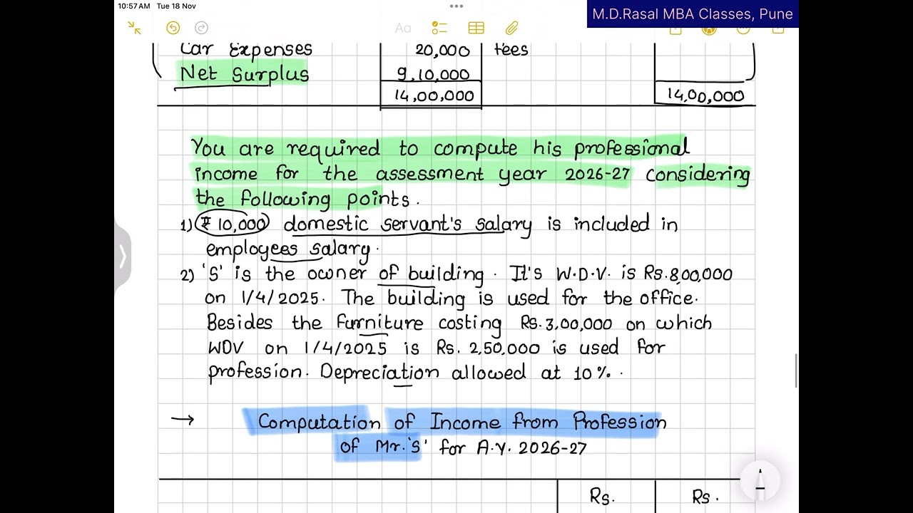 Direct Taxation- Income from Business or Profession (10 marks)