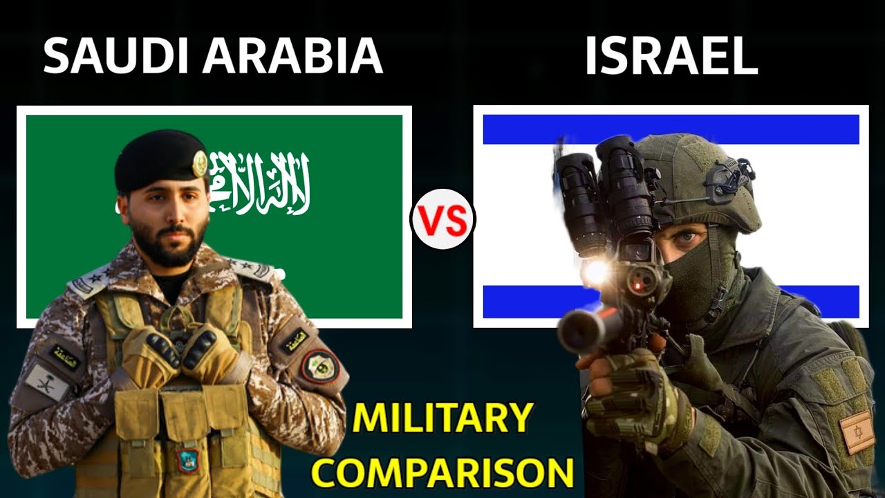 Saudi Arabia vs Israel Military Power Comparison 2025 | Israel vs Saudi Arabia Military Power 2025