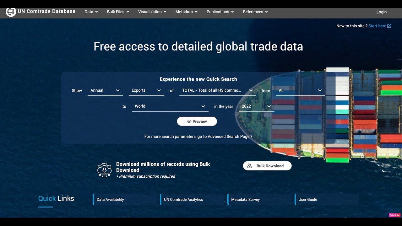 Import Export Statistics: Extracting Insights from Comtrade.UN.org