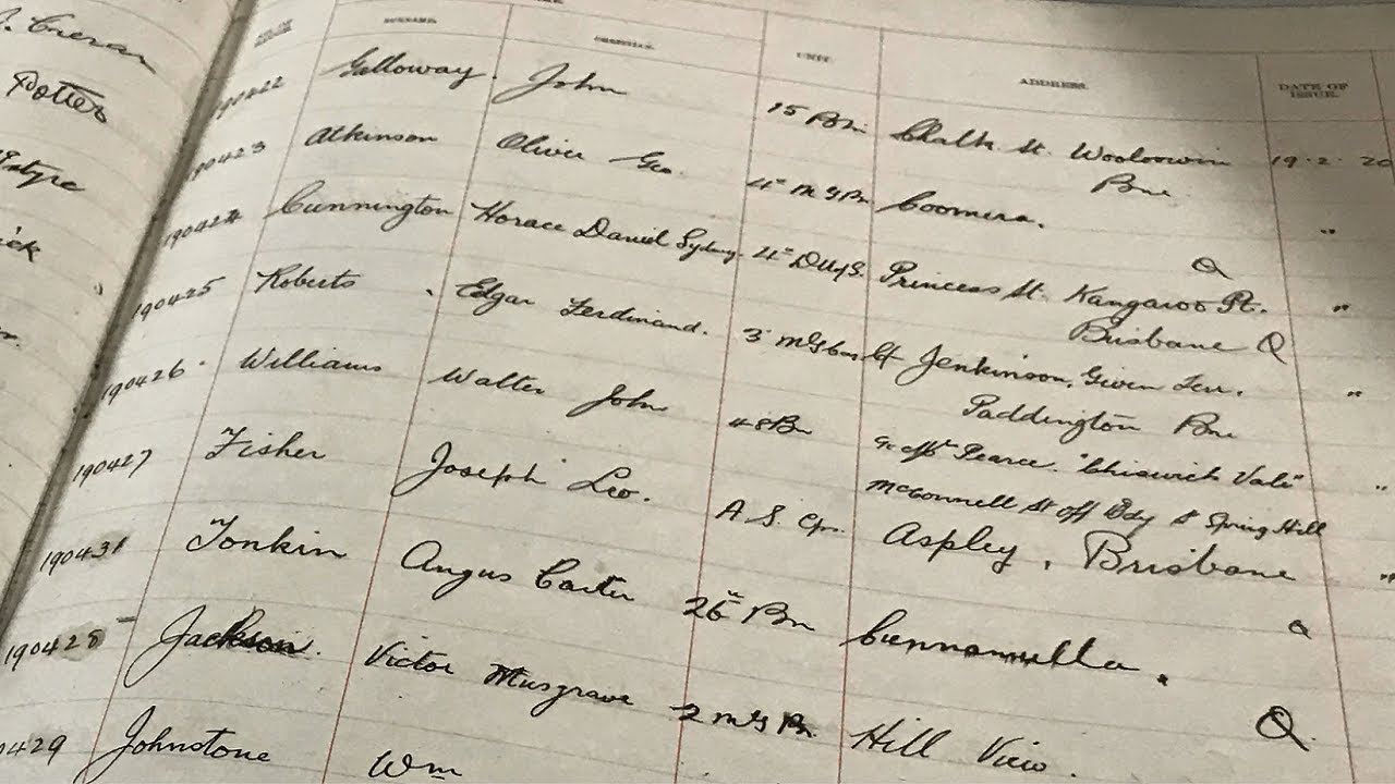 National Archives War Badge Registers Digitisation Project