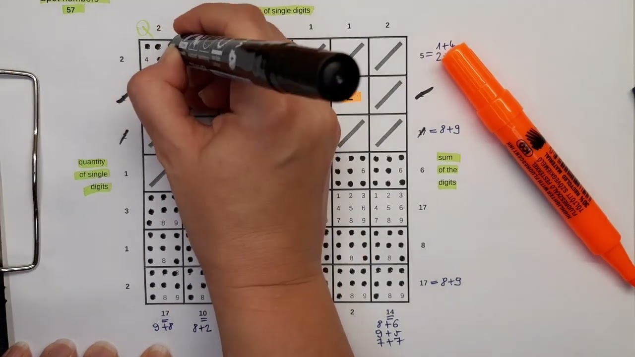 Train Your Brain with This Spot Numbers Puzzle! (57)