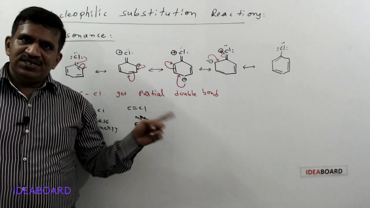 DAY 36: NUCLEOPHILIC SUBSTITUTION REACTIONS OF ARYL HALIDES