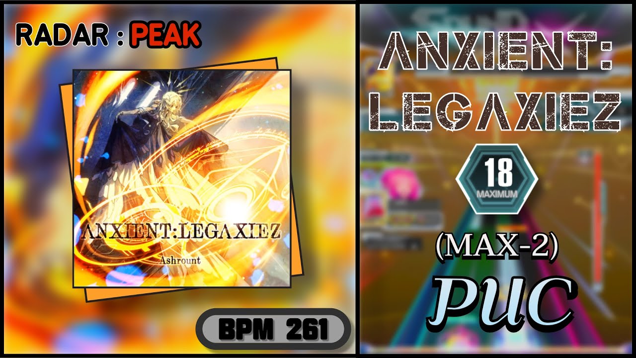 【SDVX】 ΛNXIENT:LEGΛXIEZ (MXM) PUC