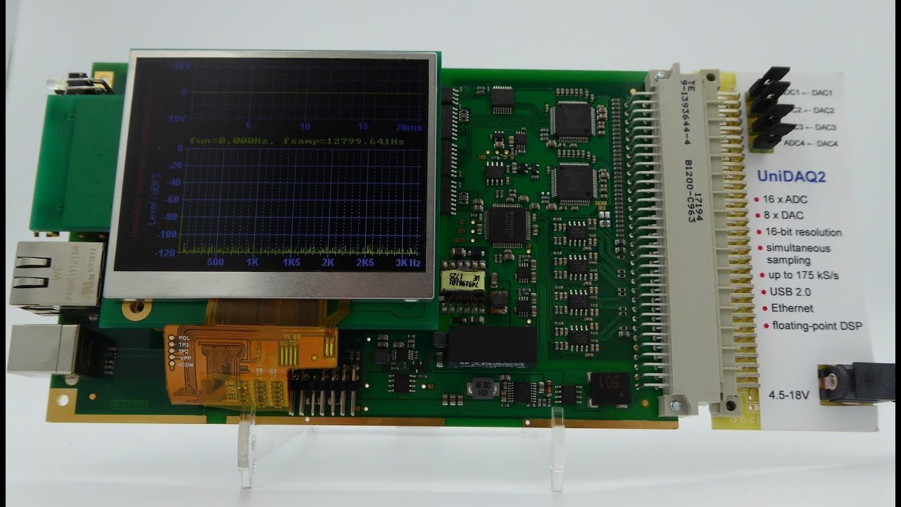 UniDAQ - Multifunctional Data Acquisition and Processing