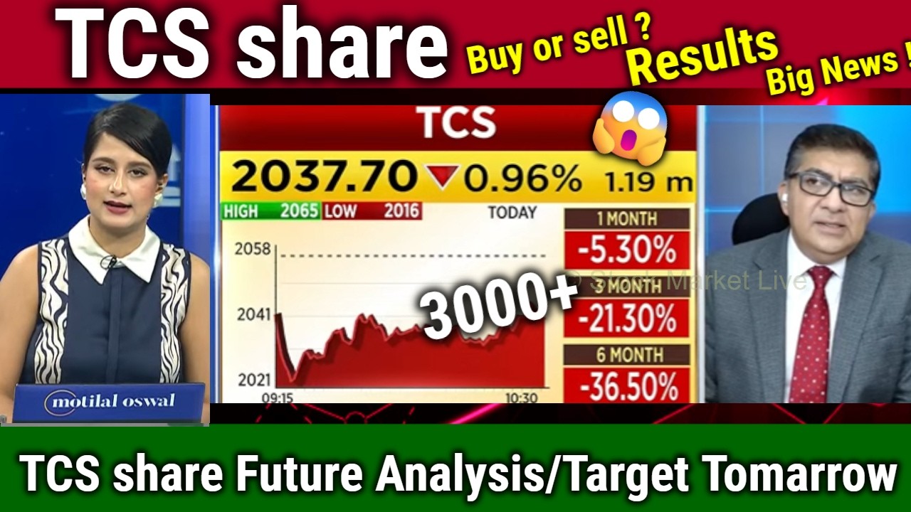 TCS share news today,buy or sell ? tcs share analysis,Q1 result 2026/tcs share target tomorrow