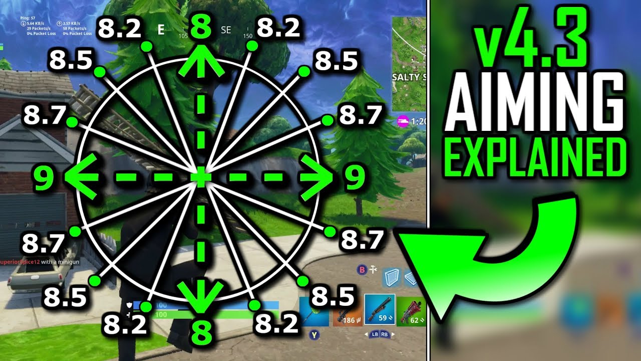 This is what happened to YOUR AIM! Console Tutorial (Fortnite Battle Royale)