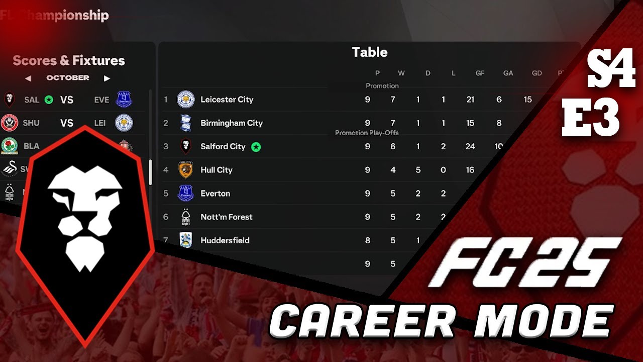 SURVIVING THE GAUNTLET! FC25 Salford RTG Career Mode