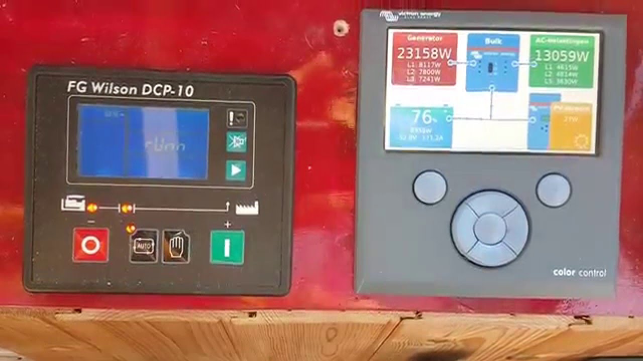 Testverslag Elektrisch Varen - max load