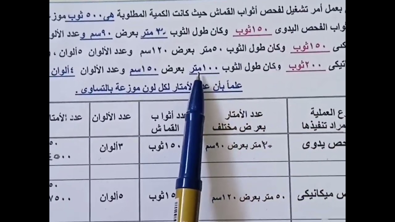 @ كيفية إعداد أمر التشغيل حسب المعايير وتوضيح كيفية تصحيح وتقييم المرفقات للوحدة الأولى الصف الثاني