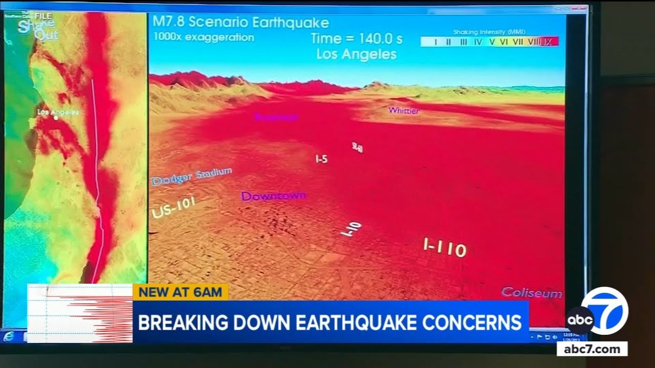 Could a monster 9.0 earthquake sink part of CA's coastal communities?