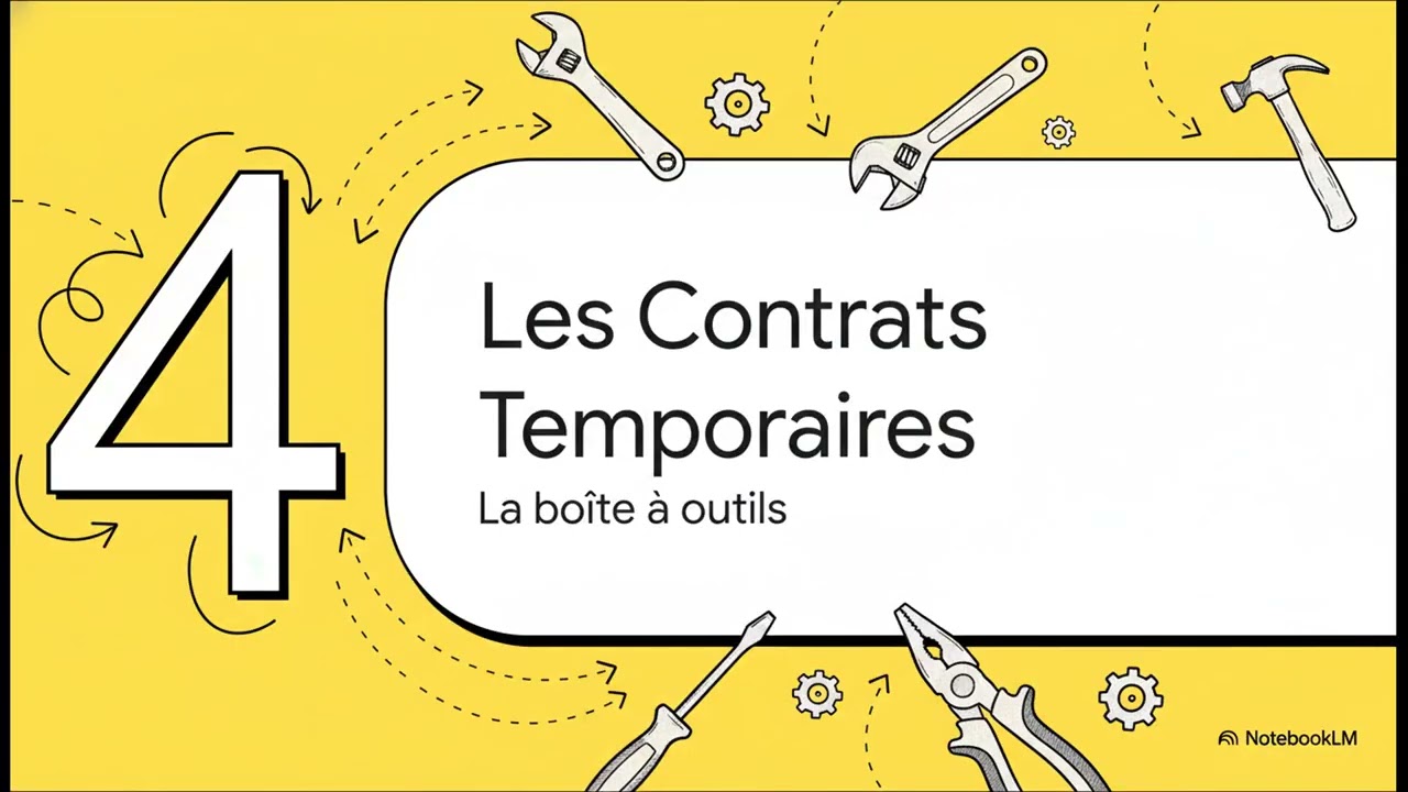 Contrats de Travail Français (T7C8)