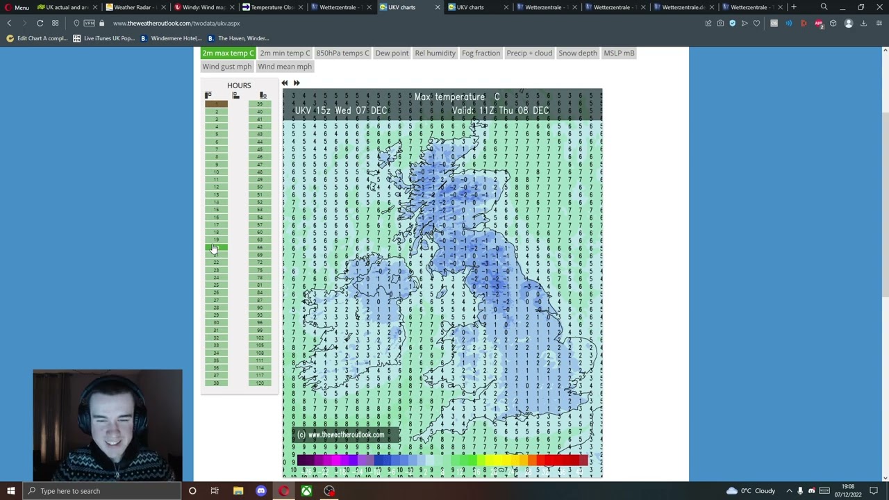 Scotland Weather Update :: Very Cold December setting up? (12z model runs)