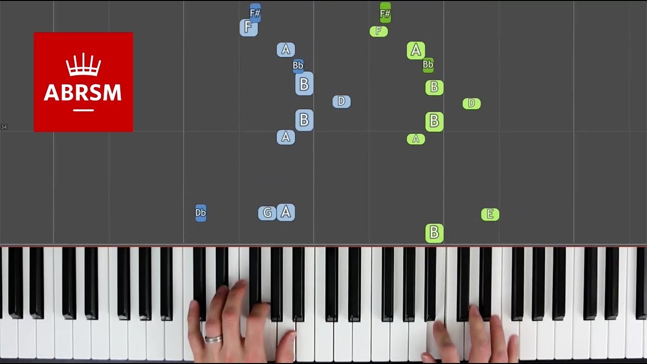 A Kwela for Caitlin / ABRSM Piano Grade 4 2019 & 2020, C:2 / Synthesia 'live keys' tutorial