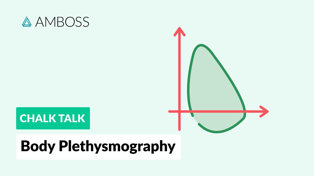 Body Plethysmography: Procedure, Purpose, and Uses