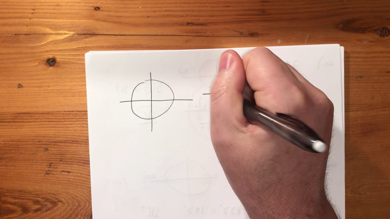 Introduction fonction enroulement (simplifier angle)